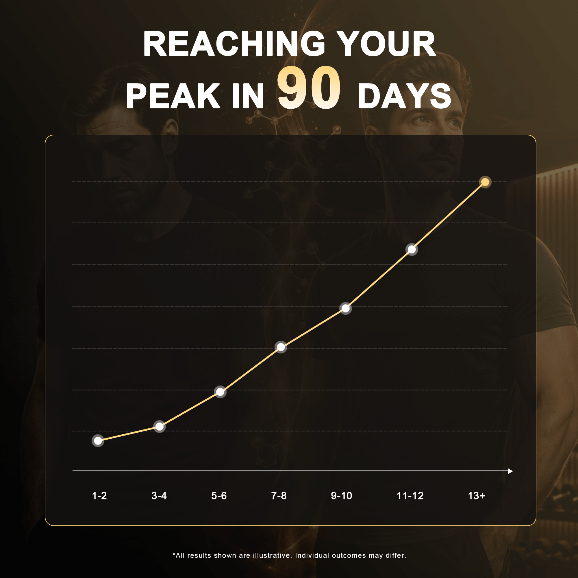 Man Metrics - Formulity Natural Testosterone Support