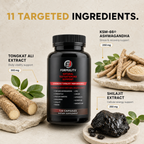 formulity man metrics hot ingredients