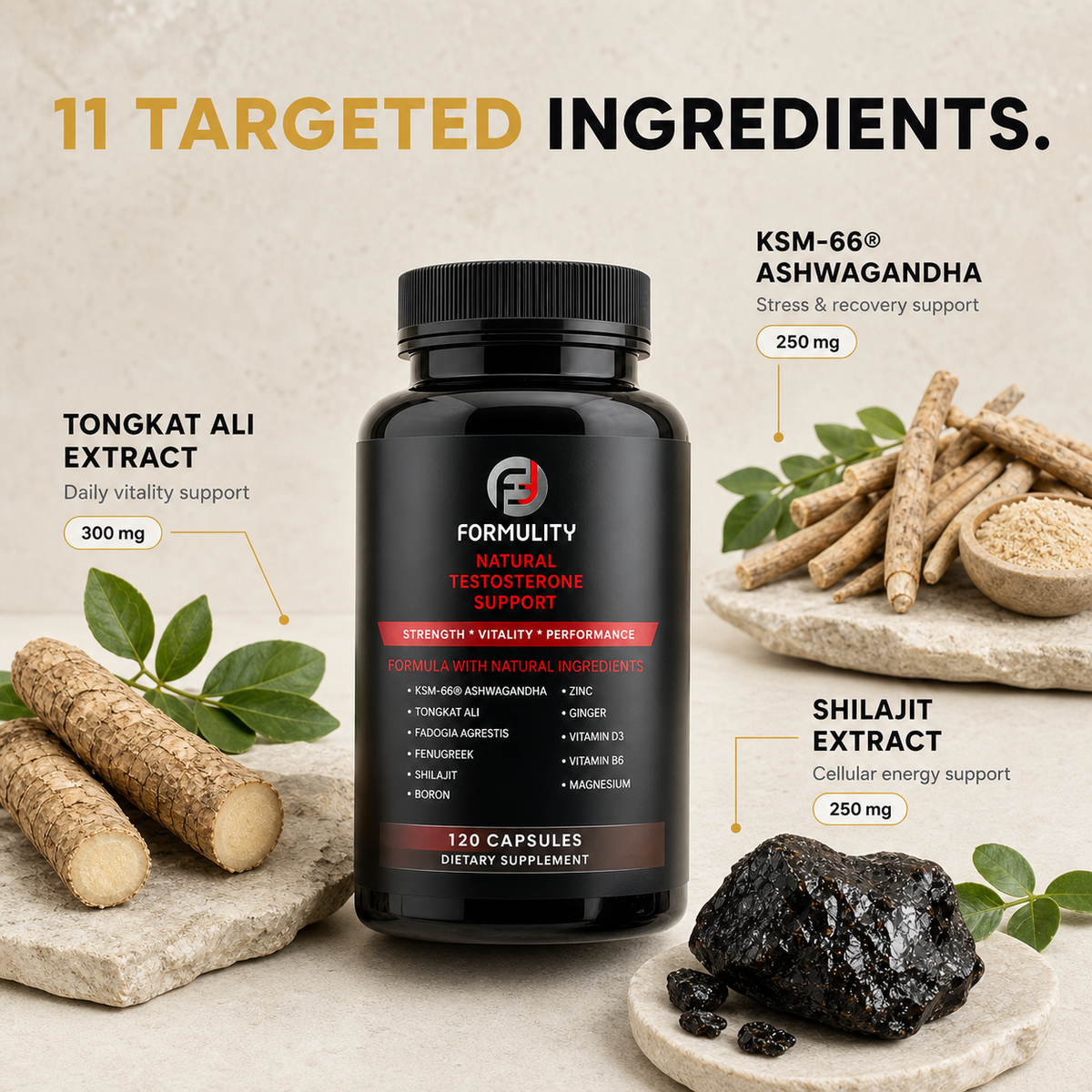 formulity man metrics hot ingredients