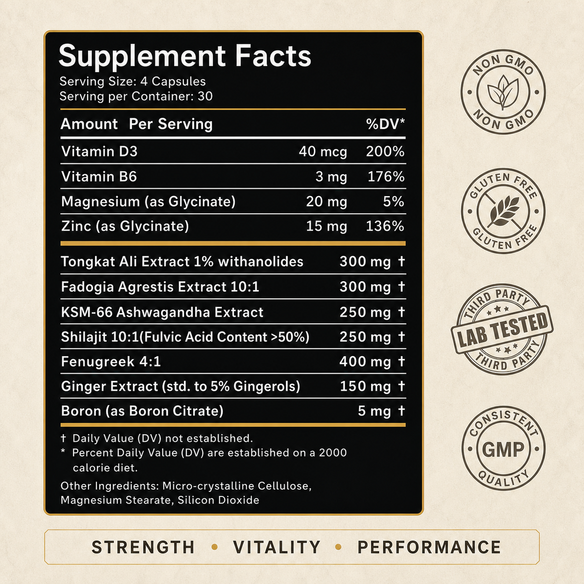 formulity man metrics ingredients